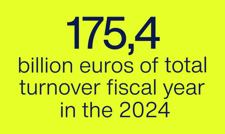 Schwarz Digit 1754 b